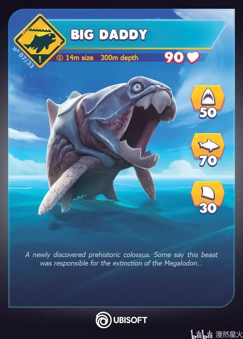 饥饿鲨进化兑换码获取与游戏攻略全解_饥饿鲨进化最新技巧助你通关