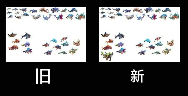 饥饿鲨最全游戏攻略解说_饥饿鲨最新游戏技巧通关
