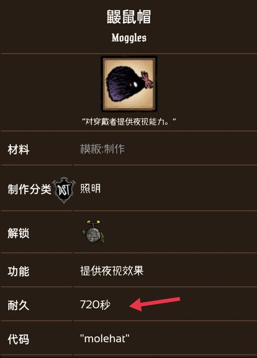 饥荒鼹鼠帽代码最全游戏攻略解说_饥荒鼹鼠帽代码最新游戏技巧通关