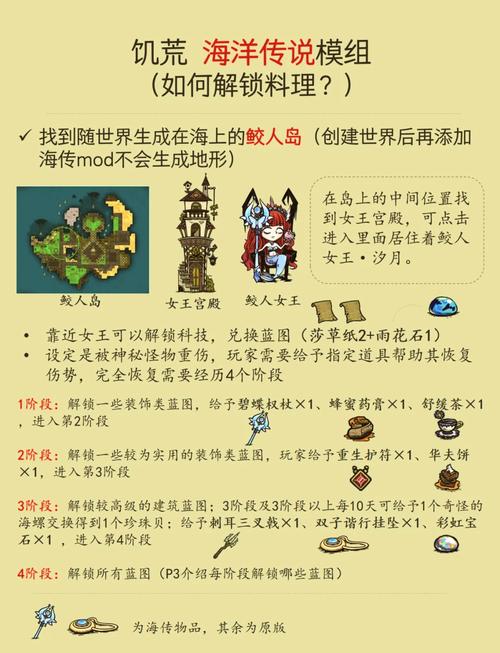 饥荒鱼食谱最全游戏攻略解说_饥荒鱼食谱最新游戏技巧通关