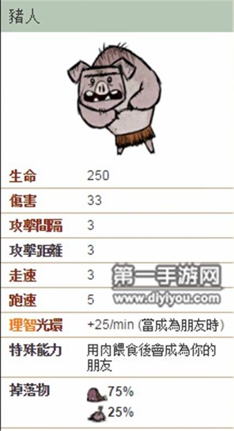 饥荒骨头碎片代码全解析_最新收集技巧与用途指南