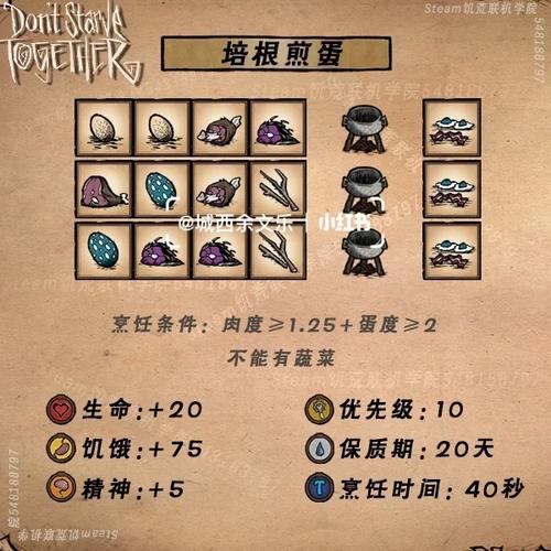 饥荒饺子怎么做最全游戏攻略解说_饥荒饺子怎么做最新游戏技巧通关