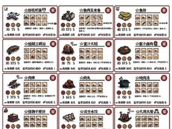 饥荒食物全收集攻略_饥荒食物高效获取技巧