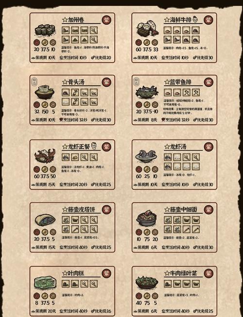 饥荒食物代码全解析_最新获取与利用技巧