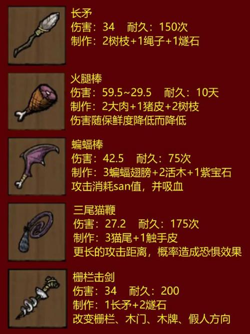 饥荒铥矿最全游戏攻略解说_饥荒铥矿最新游戏技巧通关