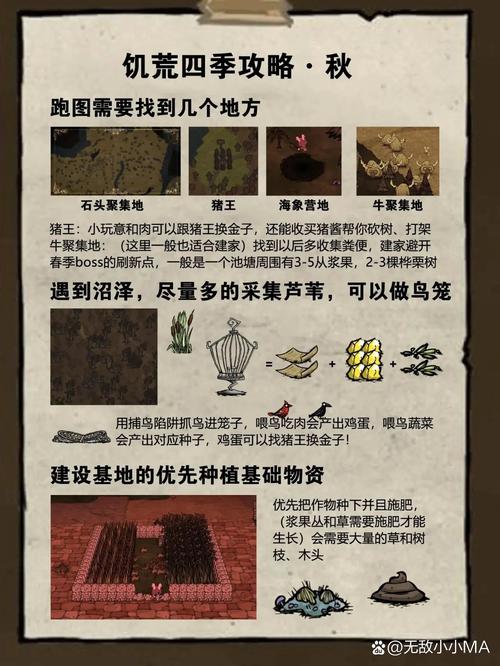 饥荒角色全角色攻略解析_饥荒角色最新玩法技巧