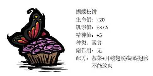 饥荒蝴蝶松饼最全游戏攻略解说_饥荒蝴蝶松饼最新游戏技巧通关