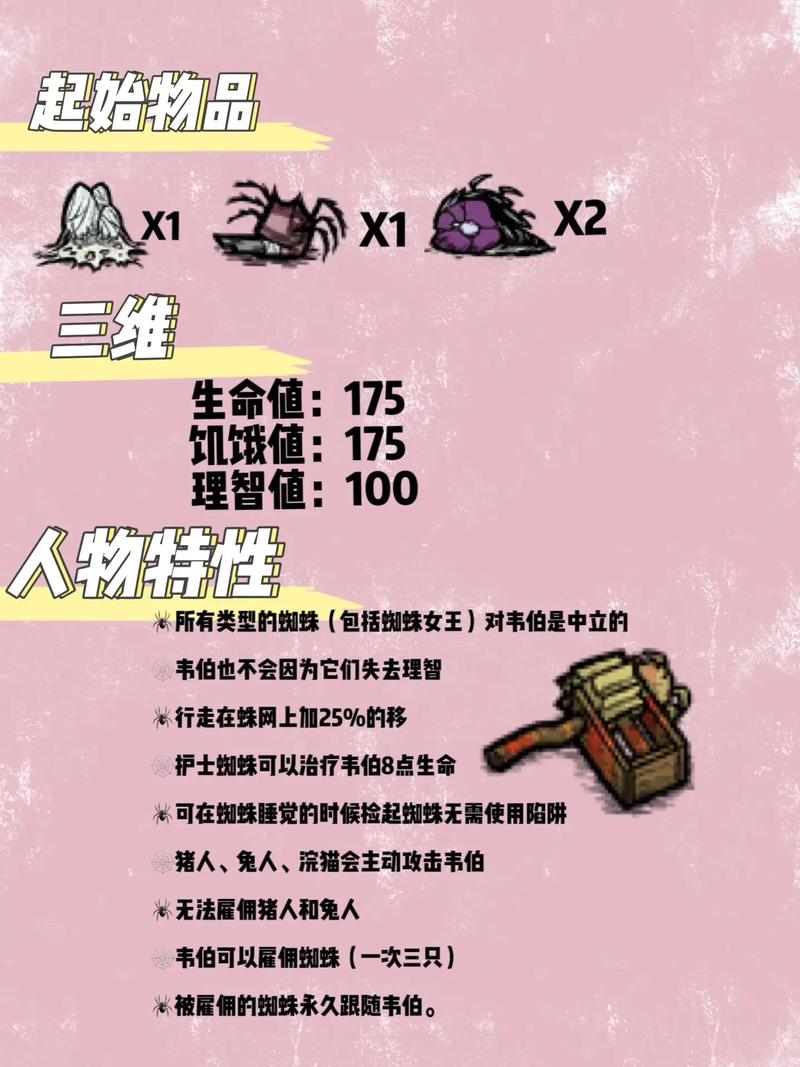 饥荒蜘蛛人最全游戏攻略解说_饥荒蜘蛛人最新游戏技巧通关