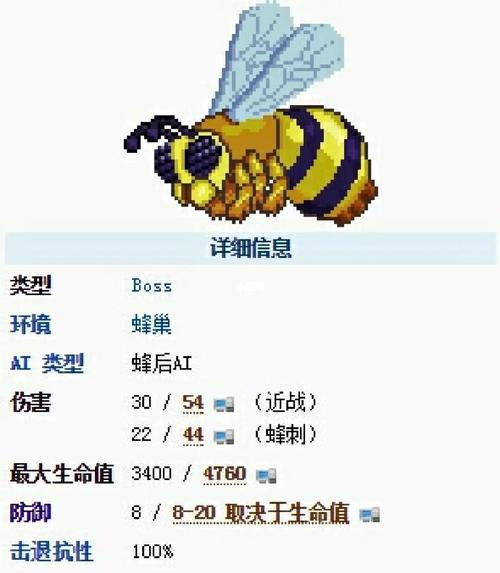 饥荒蜂后全方面攻略解说_蜂后最新技巧助你轻松通关