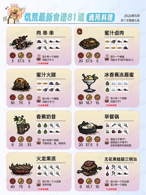 饥荒菜谱最全游戏攻略解说_饥荒菜谱最新游戏技巧通关