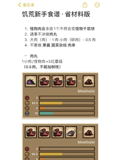 饥荒肉丸最全游戏攻略解说_饥荒肉丸最新游戏技巧通关