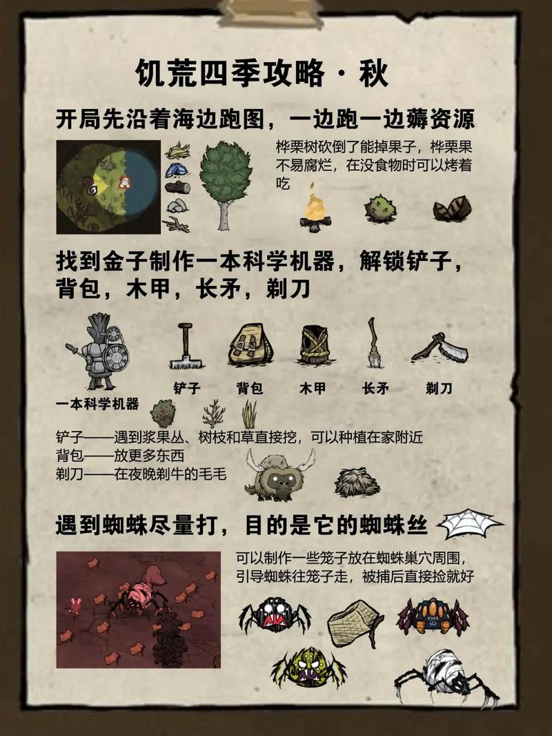 饥荒秋季boss最全打法攻略_饥荒秋季boss最新通关技巧