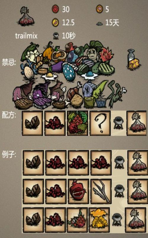 饥荒火龙果派全通关攻略_火龙果派游戏技巧秘籍