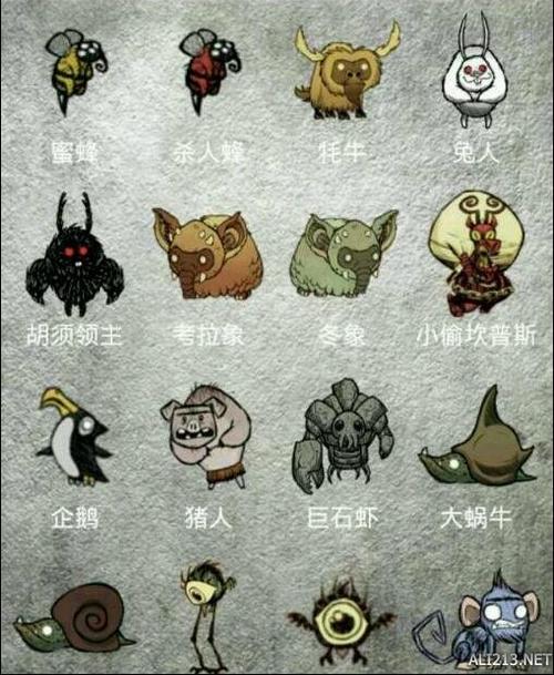 饥荒火龙果全流程攻略解说_饥荒火龙果最新技巧轻松通关