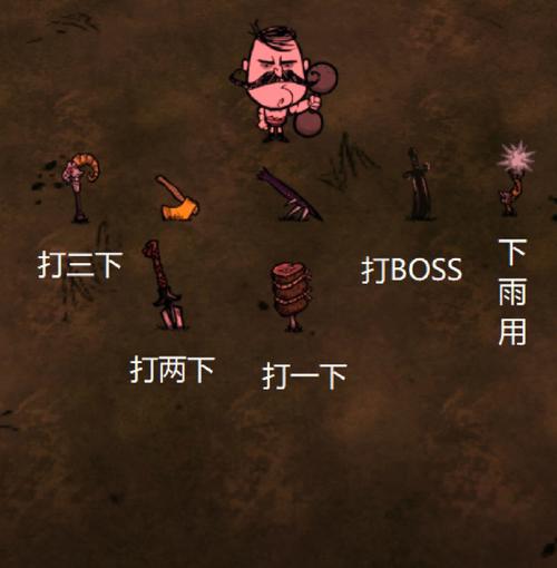 饥荒最全游戏攻略解说_饥荒最新游戏技巧通关