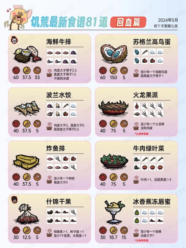 饥荒整合版最全游戏攻略解说_饥荒整合版最新游戏技巧通关