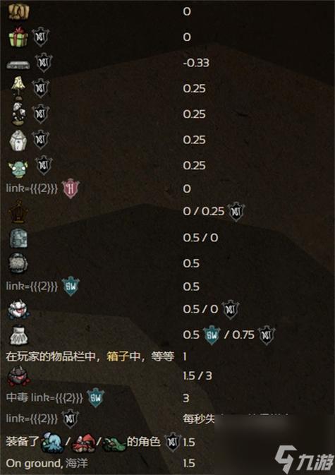 饥荒整合版最全游戏攻略解说_饥荒整合版最新游戏技巧通关