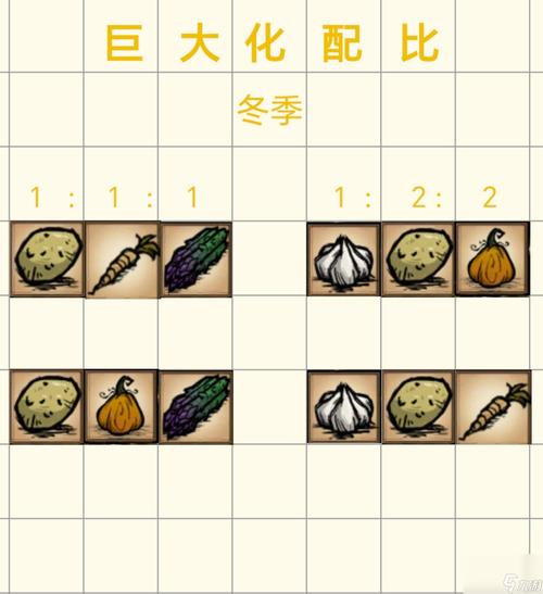 饥荒新家园全流程攻略解析_饥荒新家园新手入门到精通技巧