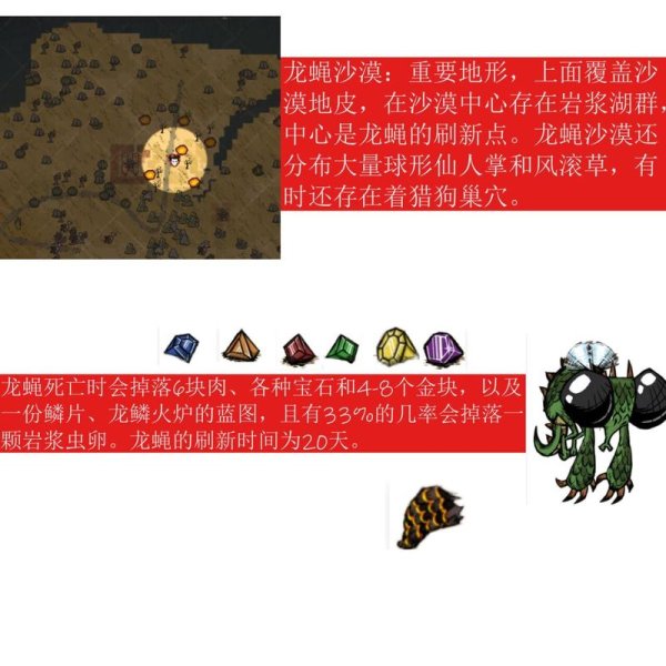 饥荒岩浆虫卵最全游戏攻略解说_饥荒岩浆虫卵最新游戏技巧通关