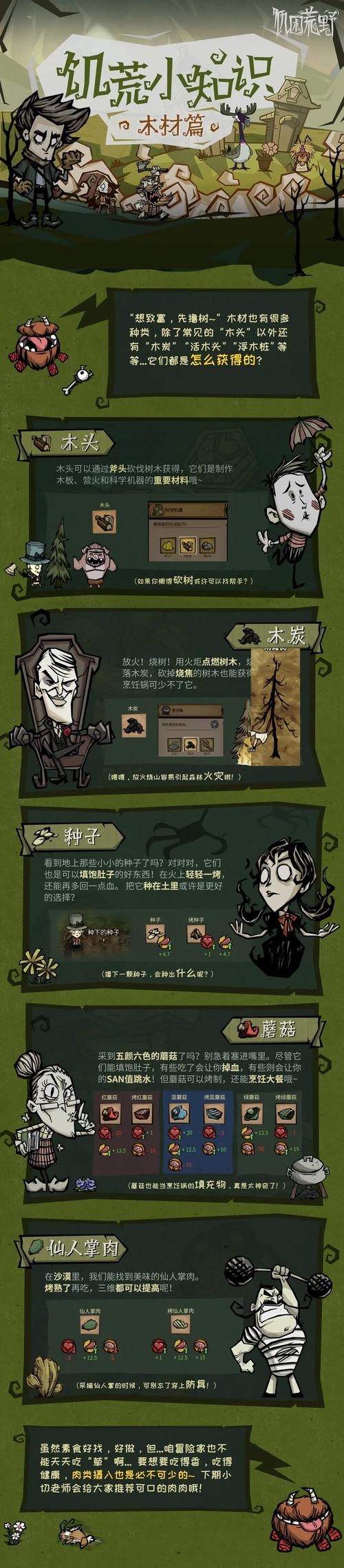 饥荒存档最全游戏攻略解说_饥荒存档最新游戏技巧通关