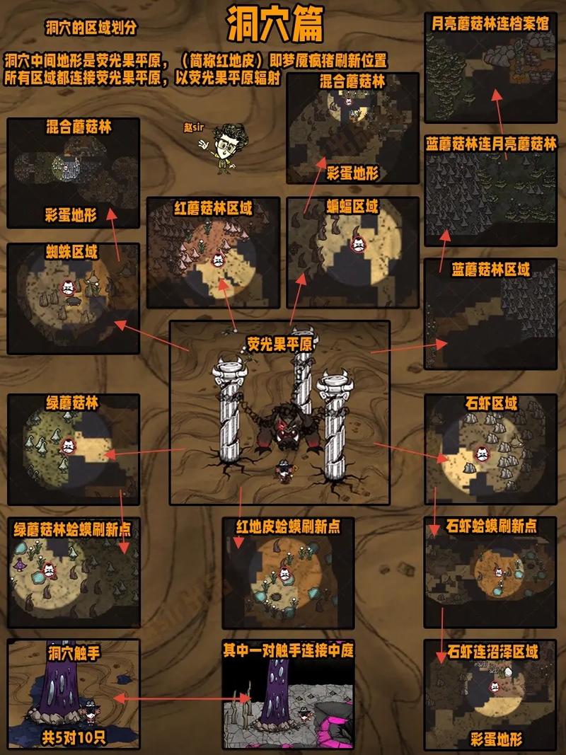 饥荒夏季boss最全游戏攻略解说_饥荒夏季boss最新游戏技巧通关