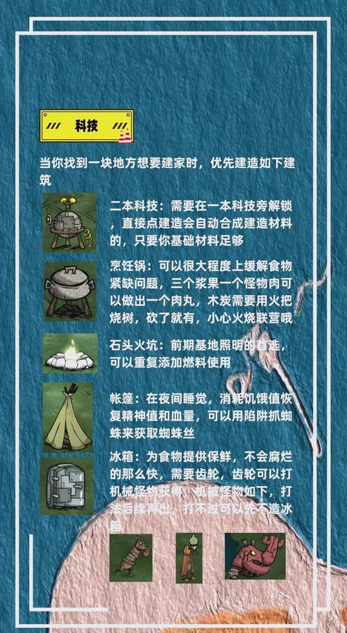 饥荒多少钱最全游戏攻略解说_饥荒多少钱最新游戏技巧通关