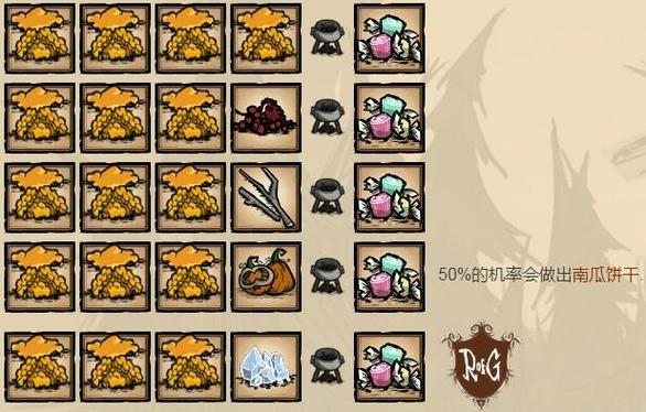 饥荒太妃糖最全游戏攻略解说_饥荒太妃糖最新游戏技巧通关