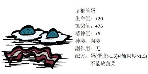 饥荒培根煎蛋最全游戏攻略解说_饥荒培根煎蛋最新游戏技巧通关