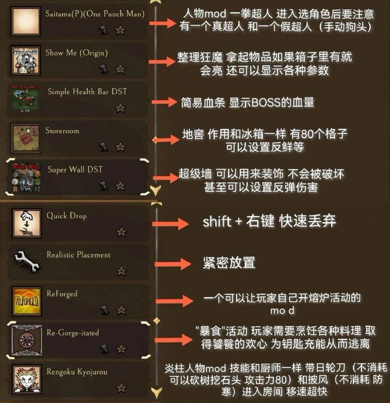 饥荒合辑版最全游戏攻略解说_饥荒合辑版最新游戏技巧通关