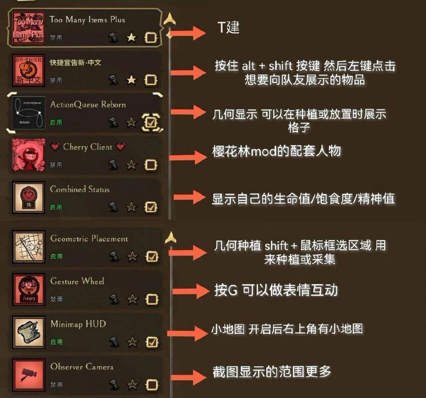 饥荒合辑版最全游戏攻略解说_饥荒合辑版最新游戏技巧通关