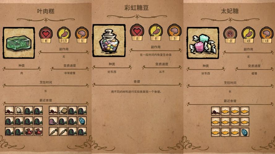 饥荒南瓜食谱最全游戏攻略解说_饥荒南瓜食谱最新游戏技巧通关