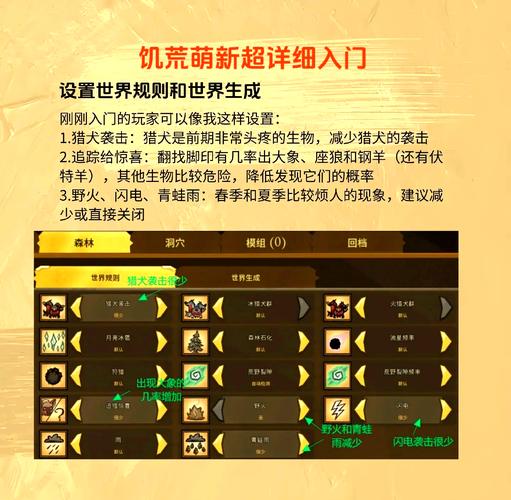 饥荒冬天怎么过_冬季生存全攻略与技巧