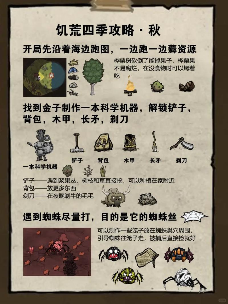 饥荒人物介绍全解析_饥荒角色特性与玩法攻略