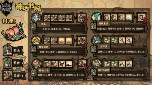 饥荒上帝模式代码最全游戏攻略解说_饥荒上帝模式代码最新游戏技巧通关