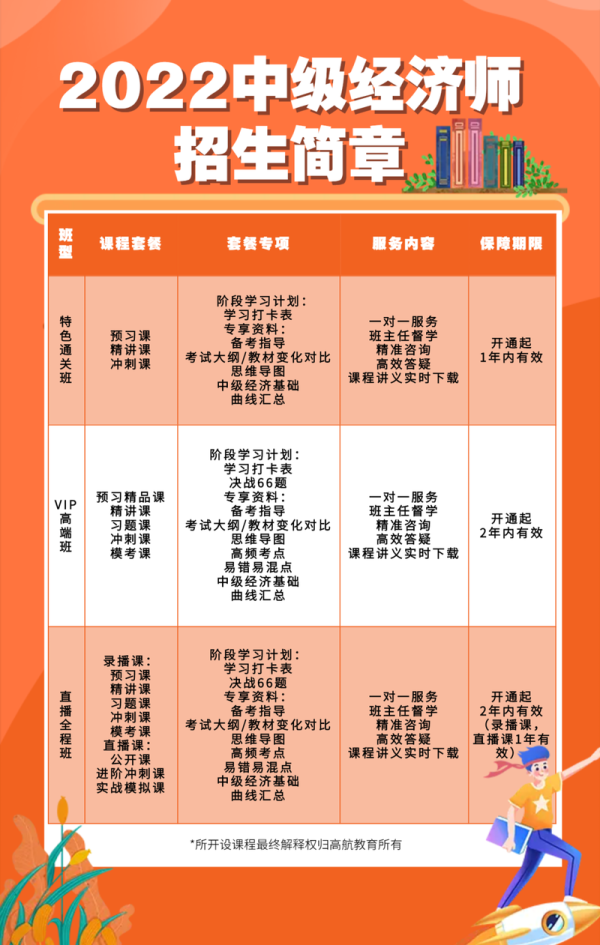 餐厅打工全流程攻略解说_餐厅打工高效通关技巧