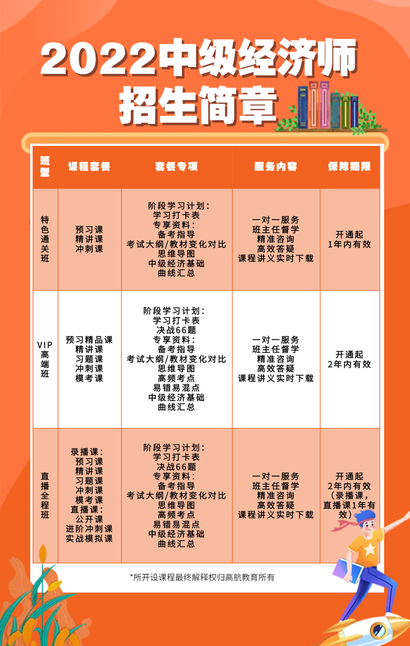 餐厅打工全流程攻略解说_餐厅打工高效通关技巧