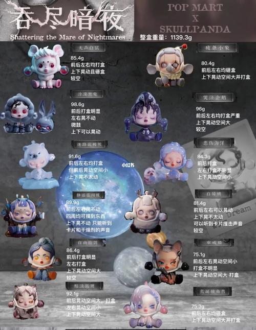 食梦最全游戏攻略解说_食梦最新游戏技巧通关