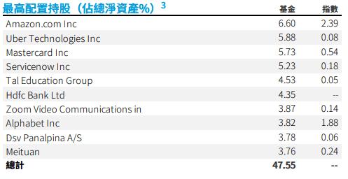 飞行技能全解密_飞行技能通关秘籍