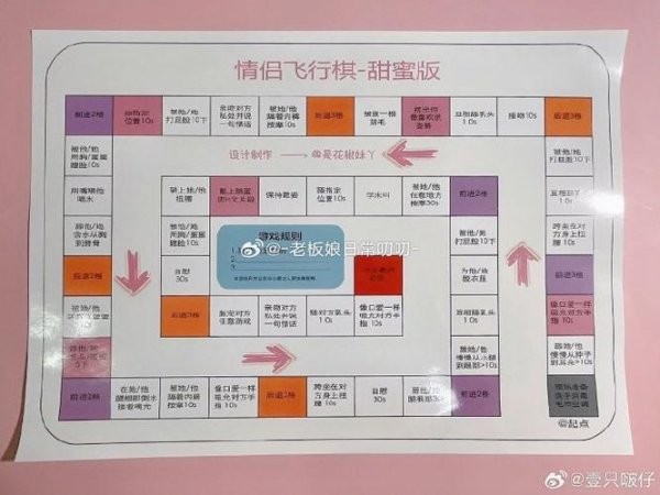 飞行棋大战最全游戏攻略解说_飞行棋大战最新游戏技巧通关