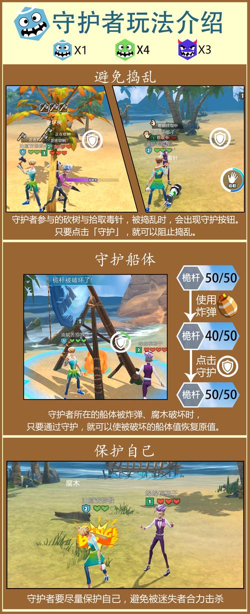 风暴岛最全游戏攻略解说_风暴岛最新游戏技巧通关