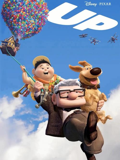 飞屋环游记游戏必备攻略_飞屋环游记游戏隐藏秘籍通关