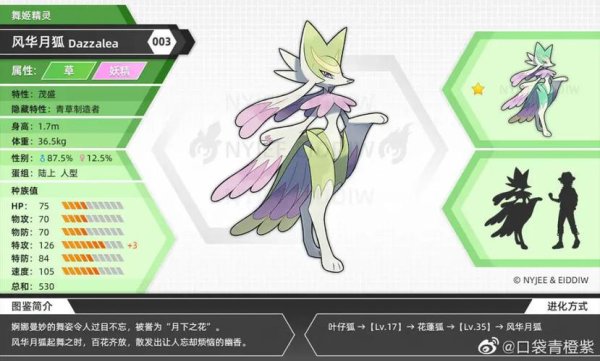 飞叶风暴最全游戏攻略解说_飞叶风暴最新游戏技巧通关