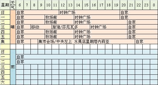 风骑士全流程攻略技巧与通关秘籍_风骑士最新玩法解析
