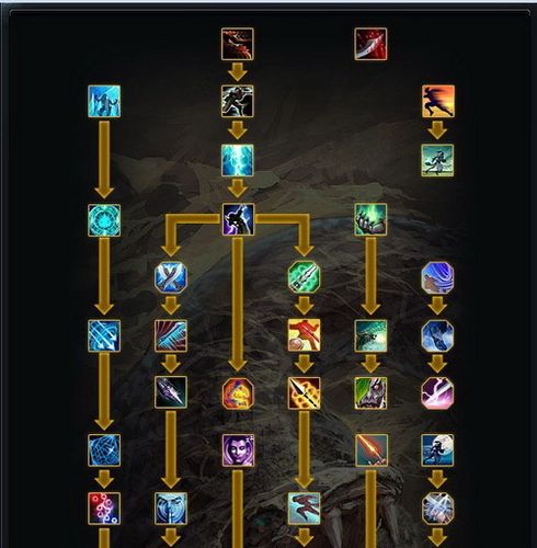 风战游戏最全攻略解说_风战游戏最新技巧通关