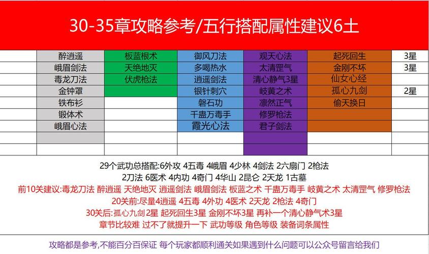 风云游戏官网最全游戏攻略解说_风云游戏官网最新游戏技巧通关