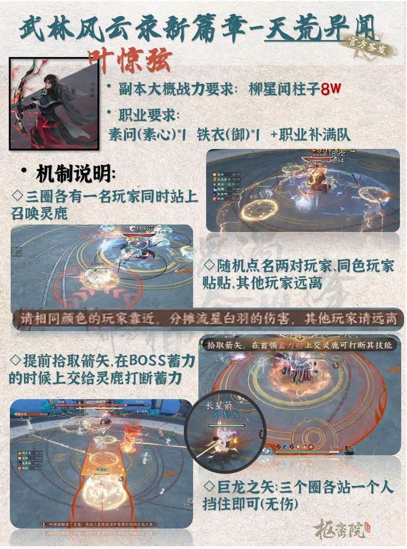 风云江湖最全游戏攻略解说_风云江湖最新游戏技巧通关