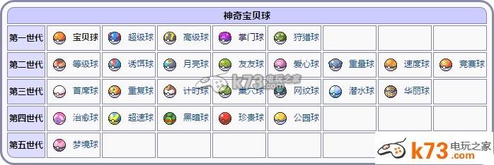 颜色球最全游戏攻略解说_颜色球最新游戏技巧通关