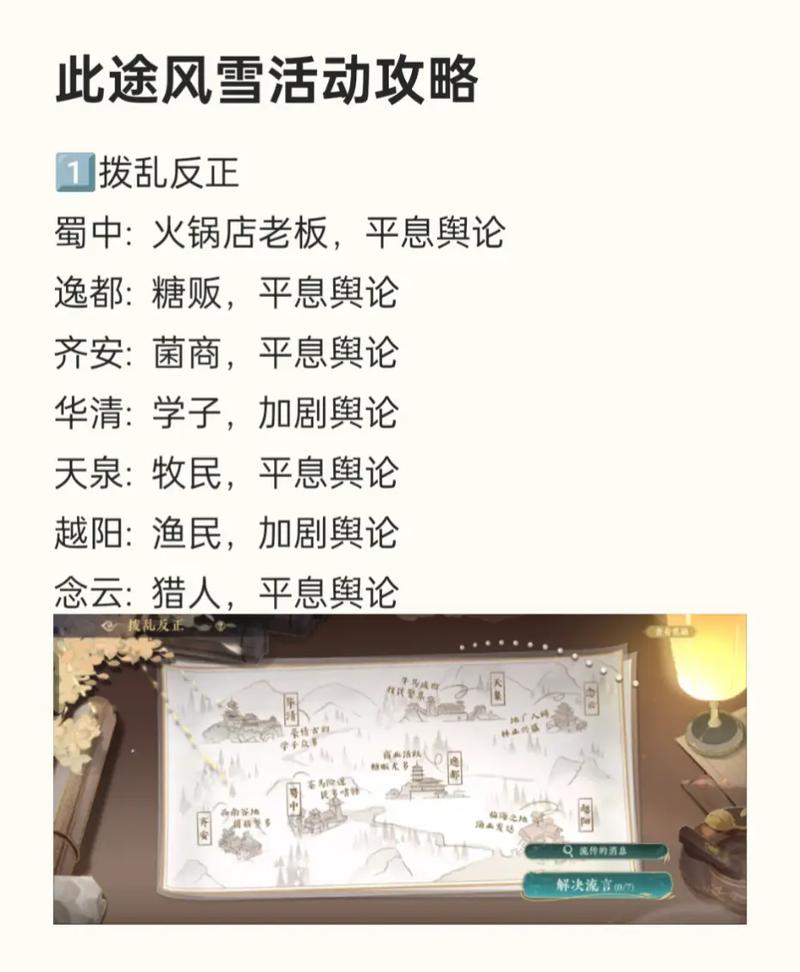 题外话最全游戏攻略解说_题外话最新游戏技巧通关