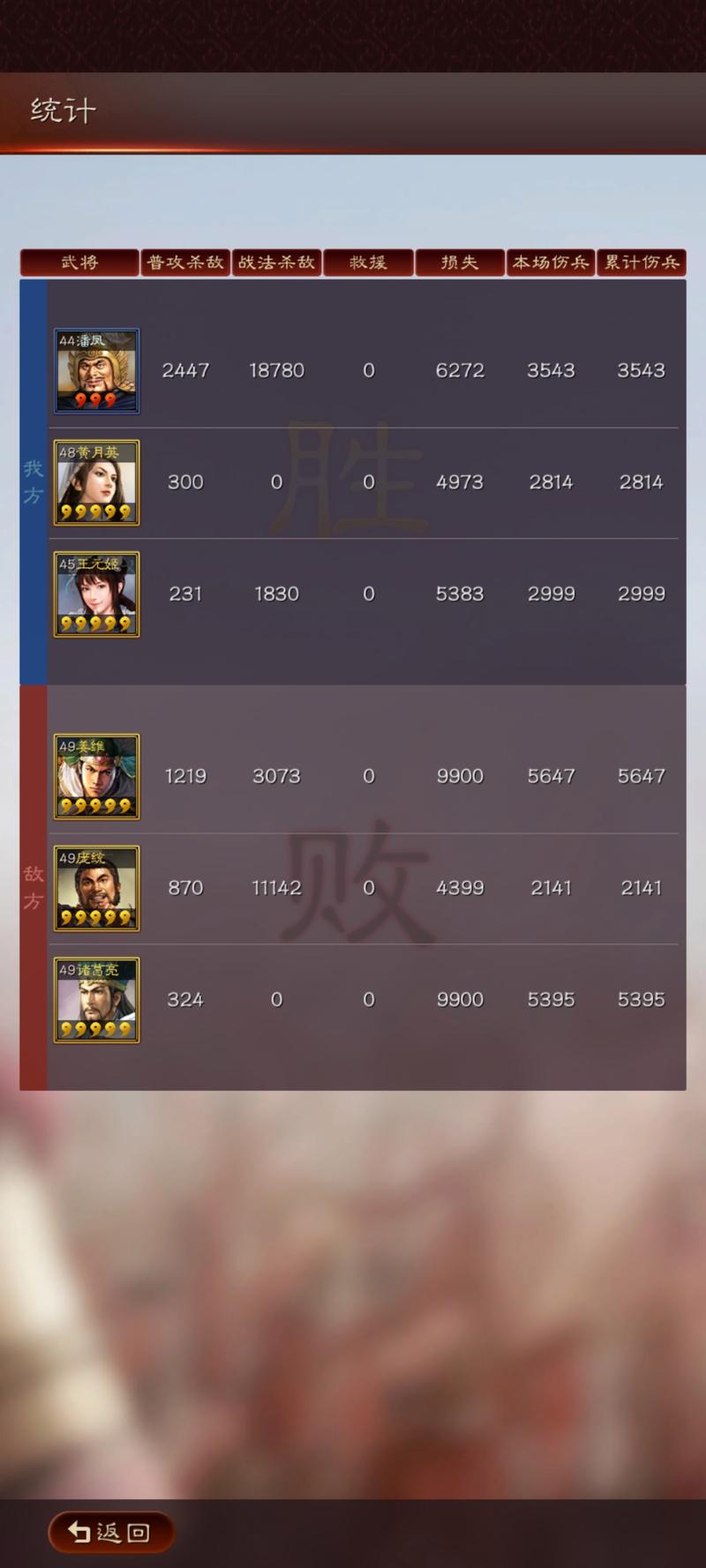 韩馥最全游戏攻略解说_韩馥最新游戏技巧通关