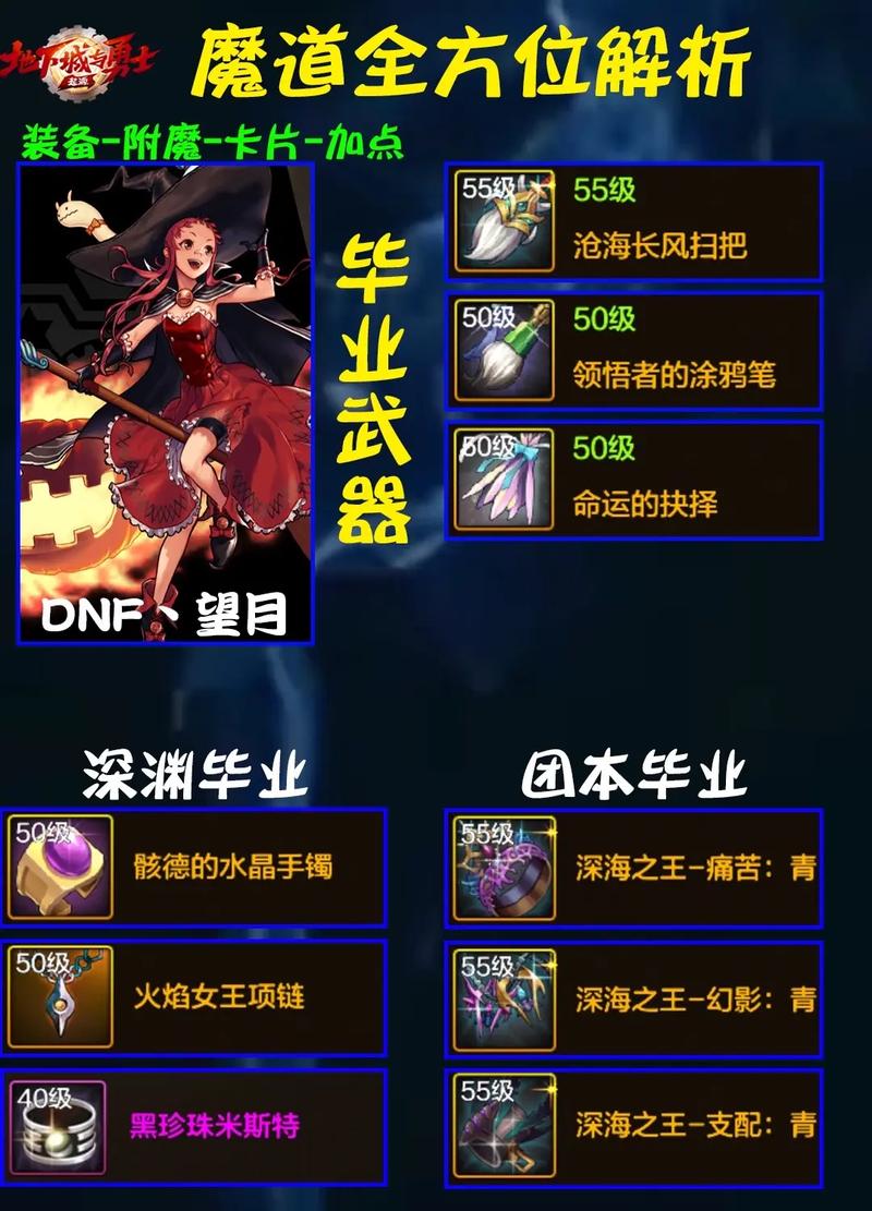 韩服dnf官网最全游戏攻略解说_韩服dnf官网最新游戏技巧通关